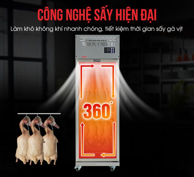 Công nghệ sấy hiện đại, làm khô không khí nhanh chóng