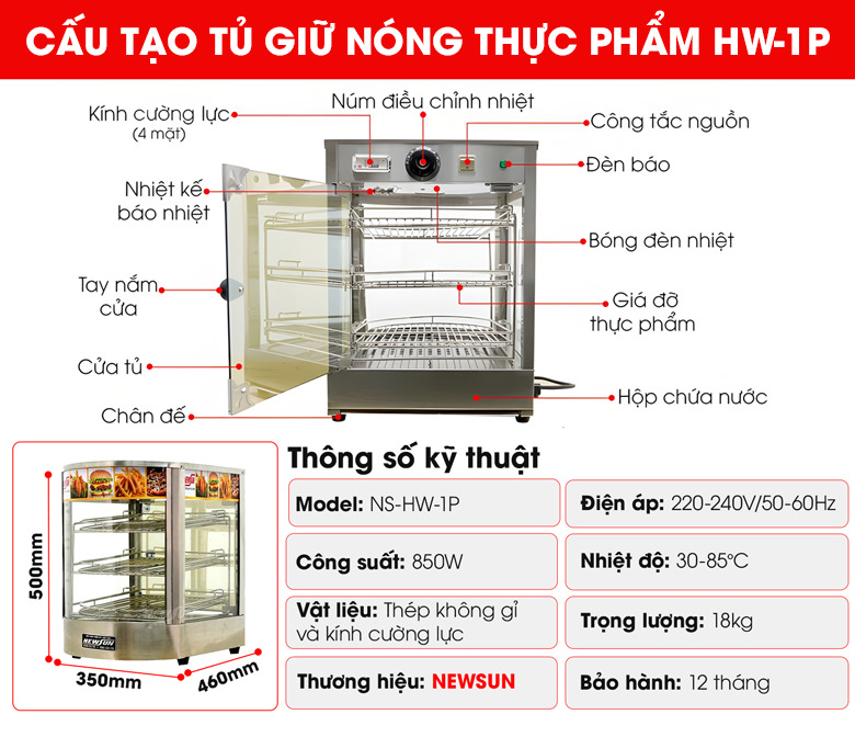 Chi tiết cấu tạo tủ giữ nóng gà rán 1P