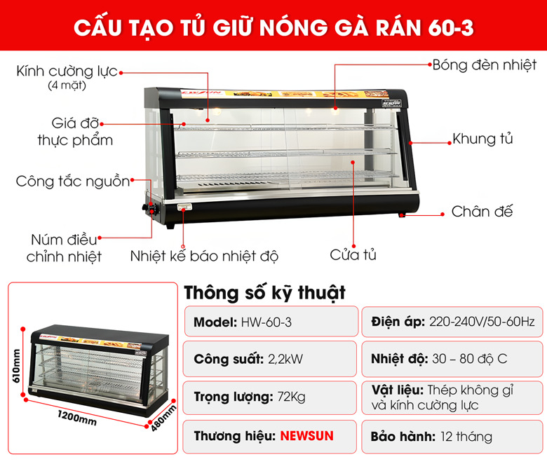 Cấu tạo và thông số kỹ thuật