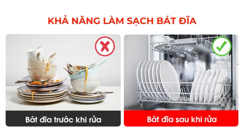 Máy rửa bát siêu âm giúp tiết kiệm thời gian dọn rửa bát đĩa