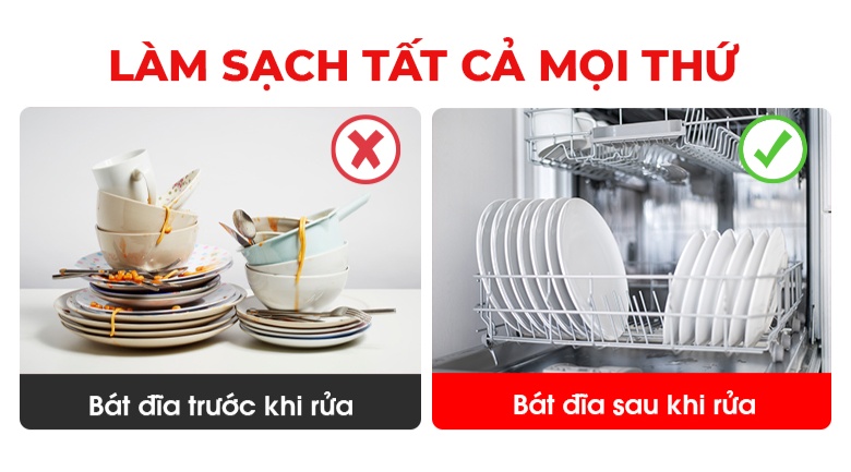 Khả năng của máy rửa bát siêu âm