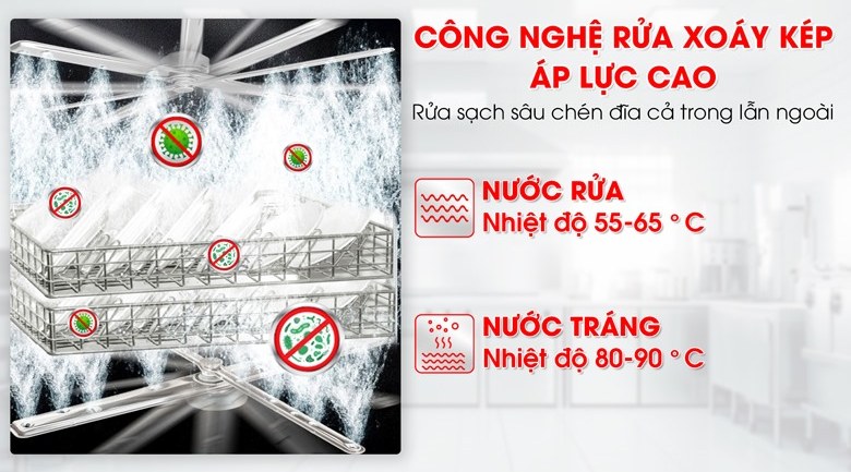 Mua máy rửa bát siêu âm tại địa chỉ uy tín