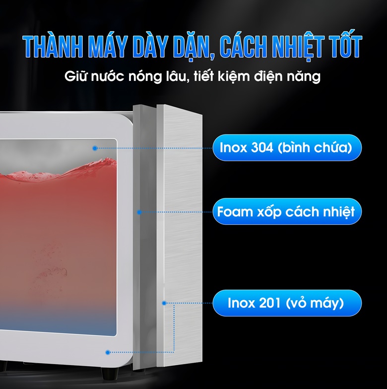 Thành máy bọc foam xốp cách nhiệt, giữ nước nóng lâu và tiết kiệm điện năng Thành máy bọc foam xốp cách nhiệt, giữ nước nóng lâu và tiết kiệm điện năng