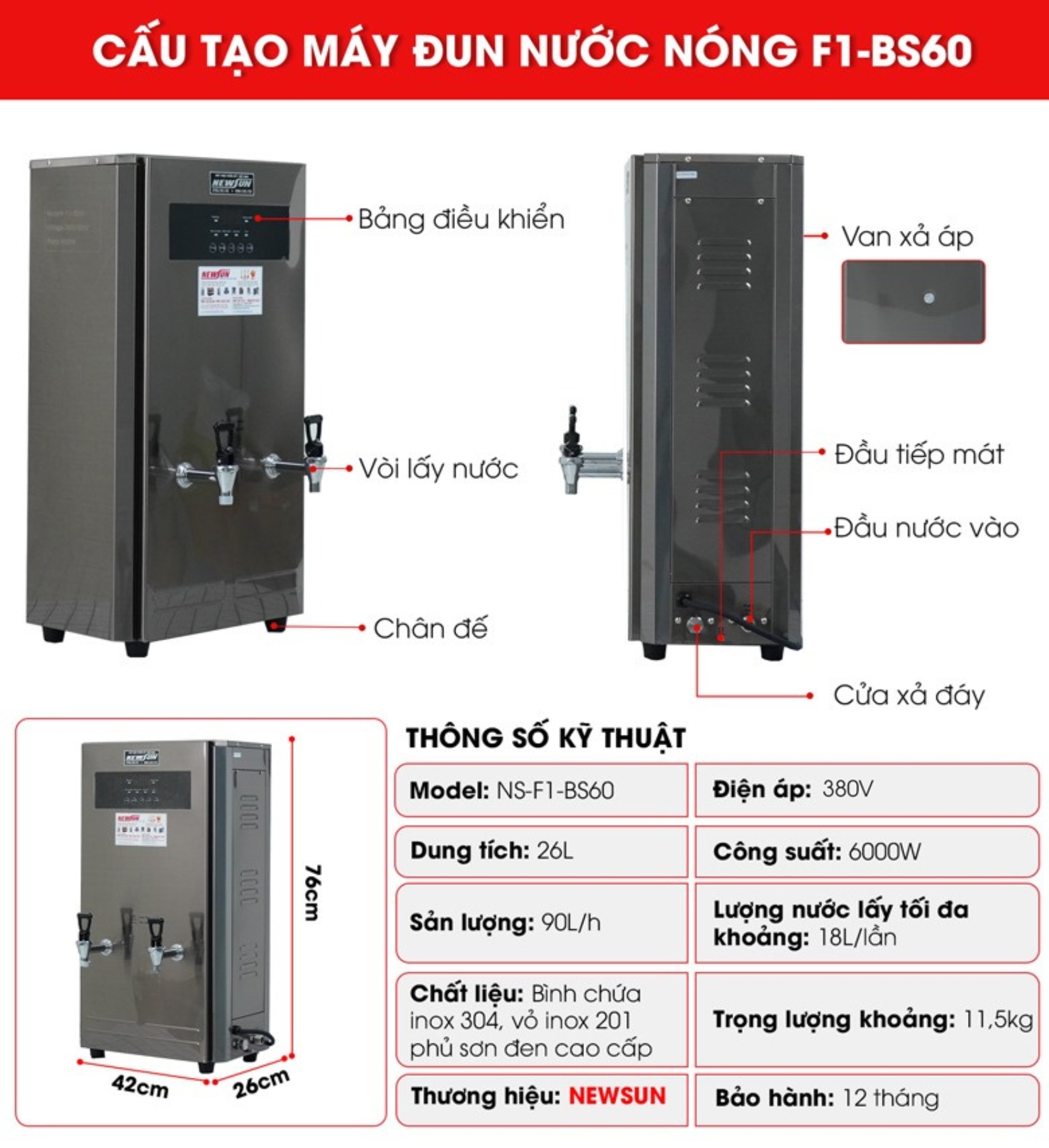 Cấu tạo máy đun nước nóng F1-BS60