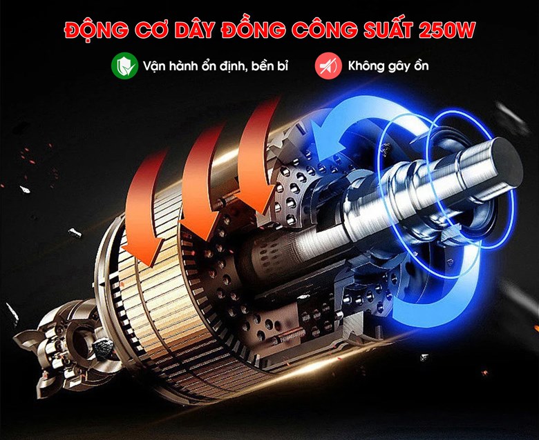 Động cơ mạnh mẽ, công suất 250W Động cơ mạnh mẽ, công suất 250W