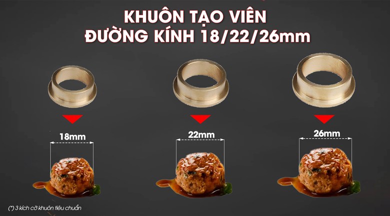 Máy viên thịt mini có khả năng điều chỉnh kích thước viên thịt