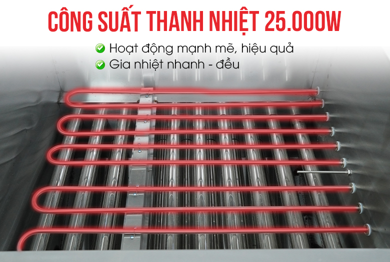 Thanh nhiệt công suất lớn, tỏa nhiệt đều Thanh nhiệt công suất lớn, tỏa nhiệt đều