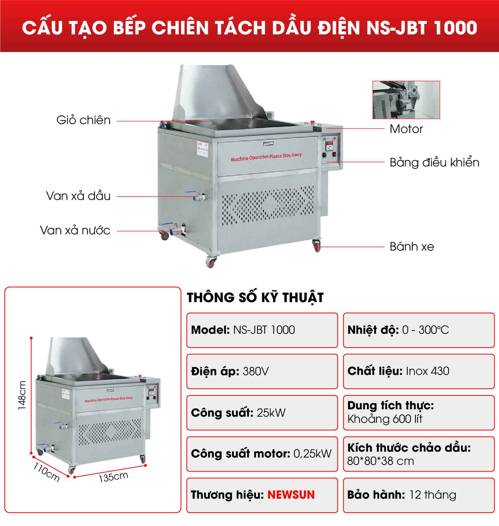 Cấu tạo và thông số kỹ thuật