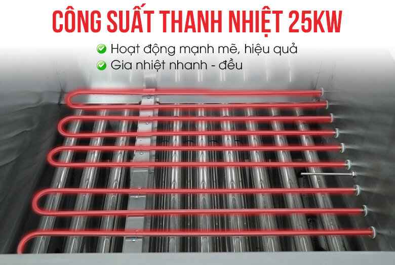 Thanh nhiệt công suất lớn, tỏa nhiệt đều
