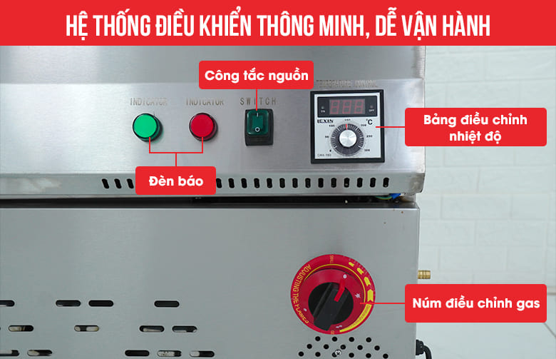 Hệ điều khiển thông minh