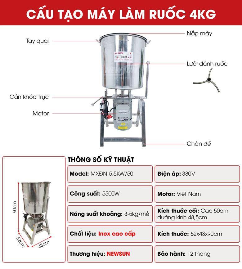 Cấu tạo của máy làm chà bông 4kg Cấu tạo của máy làm chà bông 4kg