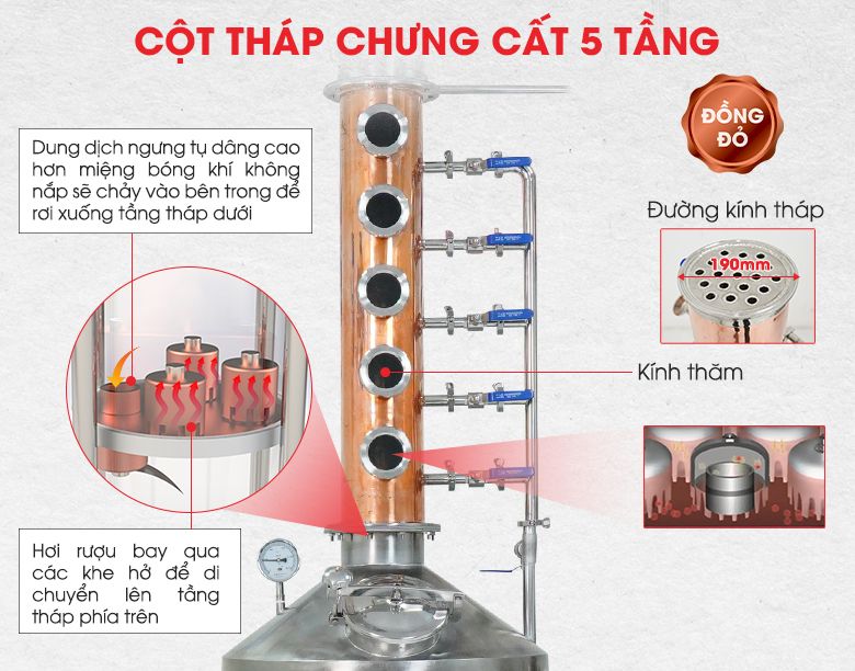 Cột chưng cất bằng đồng với 5 tầng tháp và bộ ngưng tụ sơ cấp Cột chưng cất bằng đồng với 5 tầng tháp và bộ ngưng tụ sơ cấp