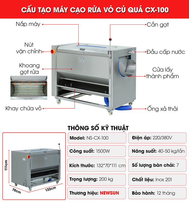 Cấu tạo và thông số kỹ thuật Cấu tạo và thông số kỹ thuật