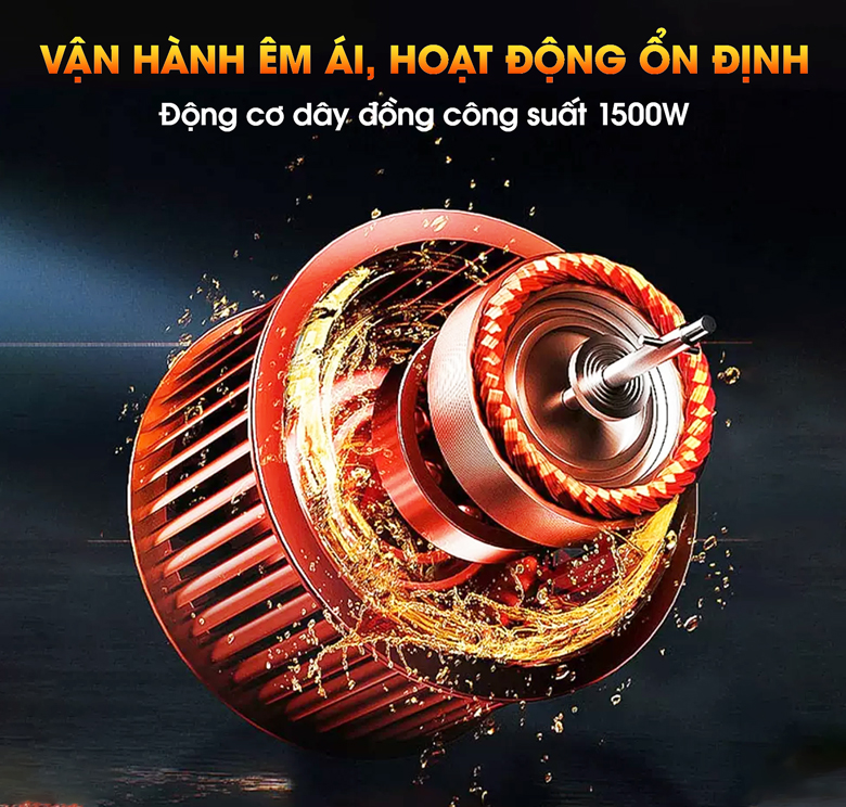 Động cơ dây đồng công suất 1500W Động cơ dây đồng công suất 1500W