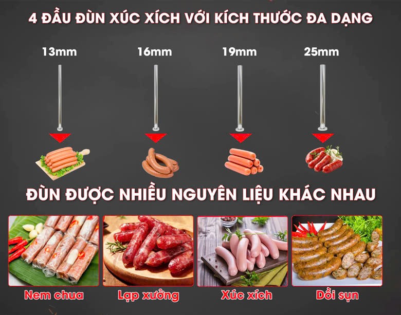Máy được trang bị 4 đầu đùn đa dạng kích cỡ