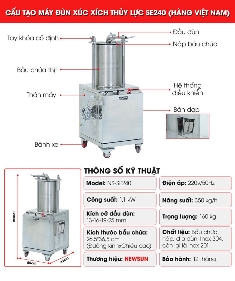 Cấu tạo và thông số kỹ thuật