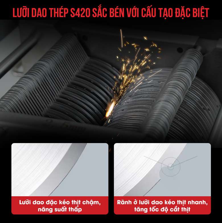 Bộ lưỡi dao được thiết kế cải tiến Bộ lưỡi dao được thiết kế cải tiến