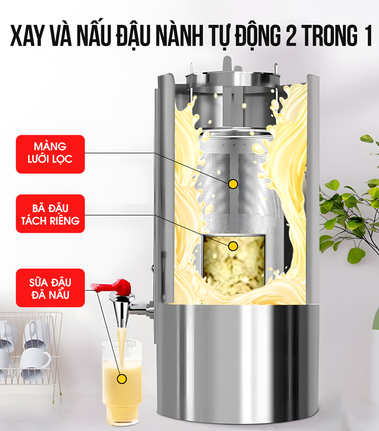 Máy tích hợp chức năng xay và nấu 2 trong 1