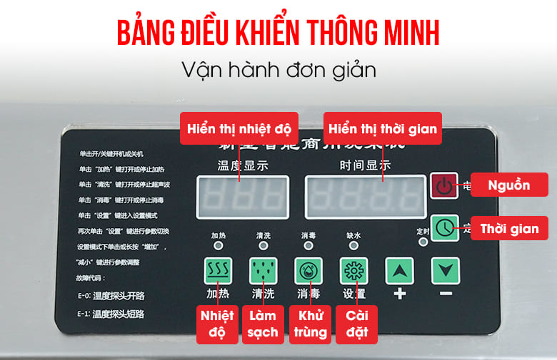 Bảng điều khiển thông minh