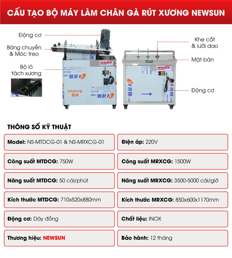 Cấu tạo bộ 2 máy làm chân gà rút xương NEWSUN Cấu tạo bộ 2 máy làm chân gà rút xương NEWSUN
