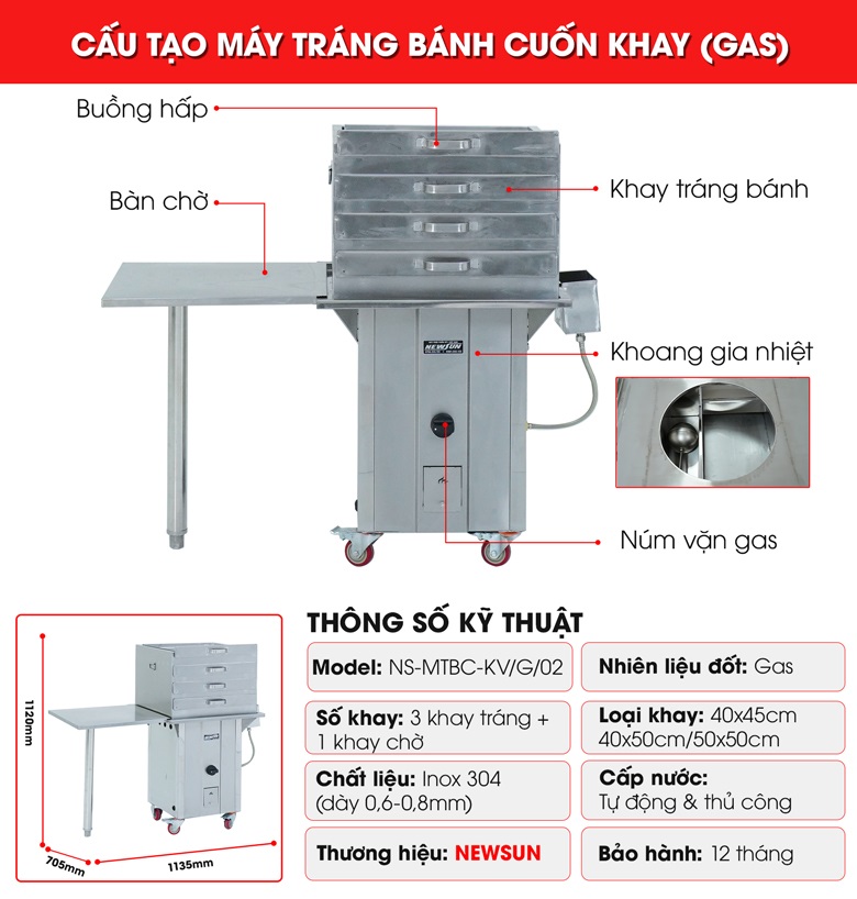 Cấu tạo máy tráng bánh cuốn khay dùng gas Cấu tạo máy tráng bánh cuốn khay dùng gas