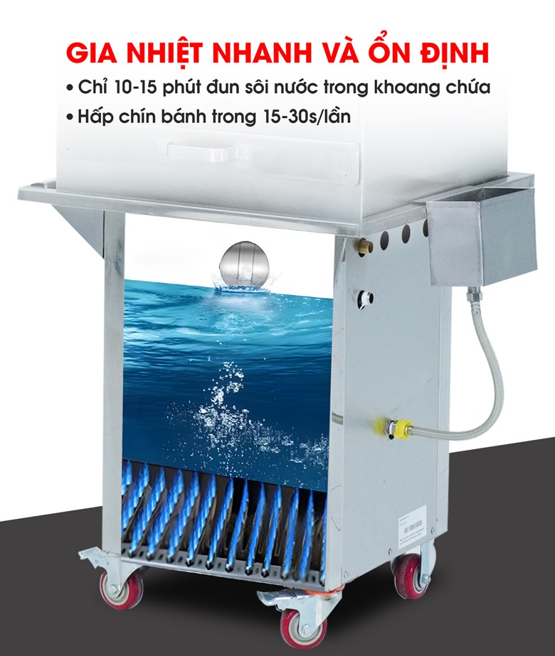 Hệ thống gia nhiệt nhanh, hấp chín bánh chỉ trong 15-30s Hệ thống gia nhiệt nhanh, hấp chín bánh chỉ trong 15-30s