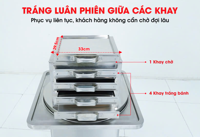 Năng suất cao, tráng luân phiên giữa các khay Năng suất cao, tráng luân phiên giữa các khay