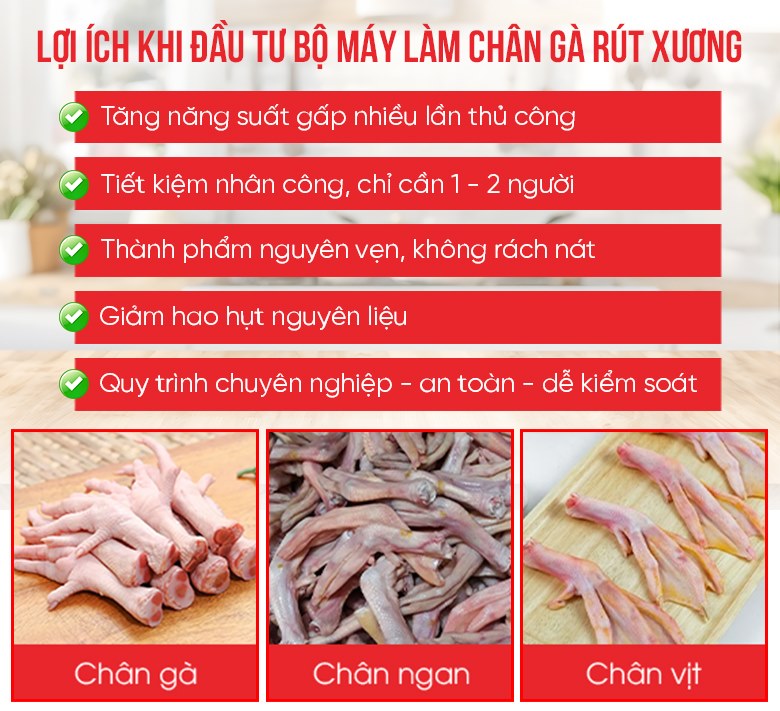 Đầu tư máy làm chân gà rút xương không chỉ gia tăng năng suất, tiết kiệm chi phí mà còn đảm bảo chất lượng thành phẩm làm ra đều đẹp, không dập nát Đầu tư máy làm chân gà rút xương không chỉ gia tăng năng suất, tiết kiệm chi phí mà còn đảm bảo chất lượng thành phẩm làm ra đều đẹp, không dập nát