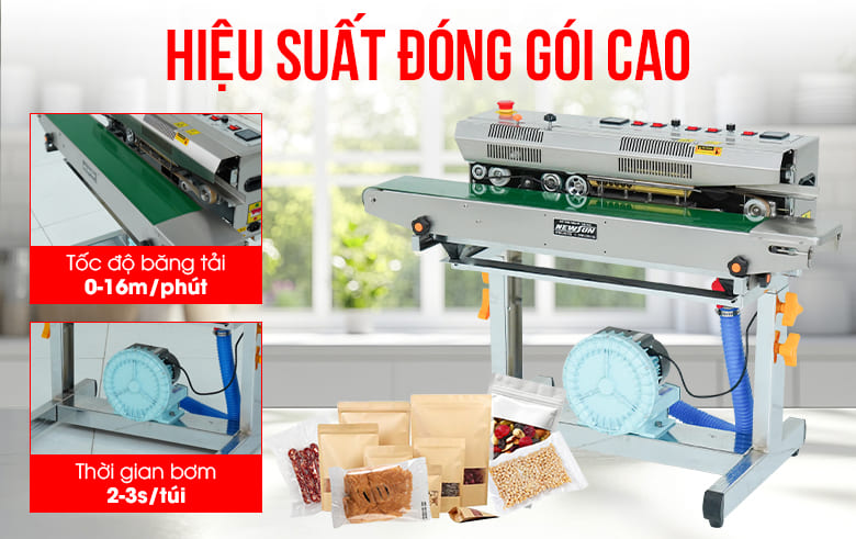 Đóng gói liên tục