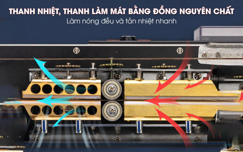 Thanh nhiệt, thanh làm mát bằng đồng nguyên chất