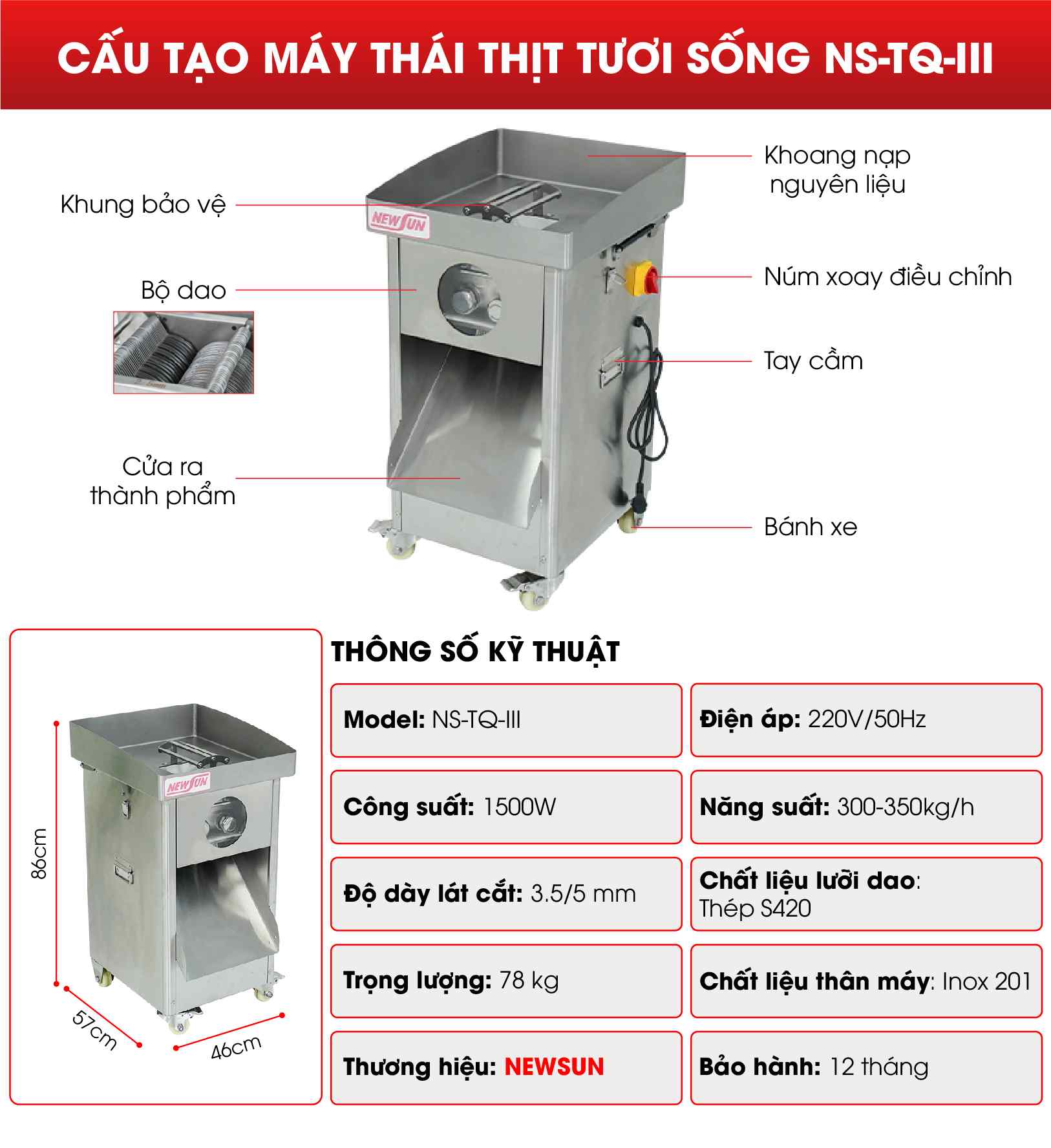 Các bộ phận và thông số kỹ thuật Các bộ phận và thông số kỹ thuật