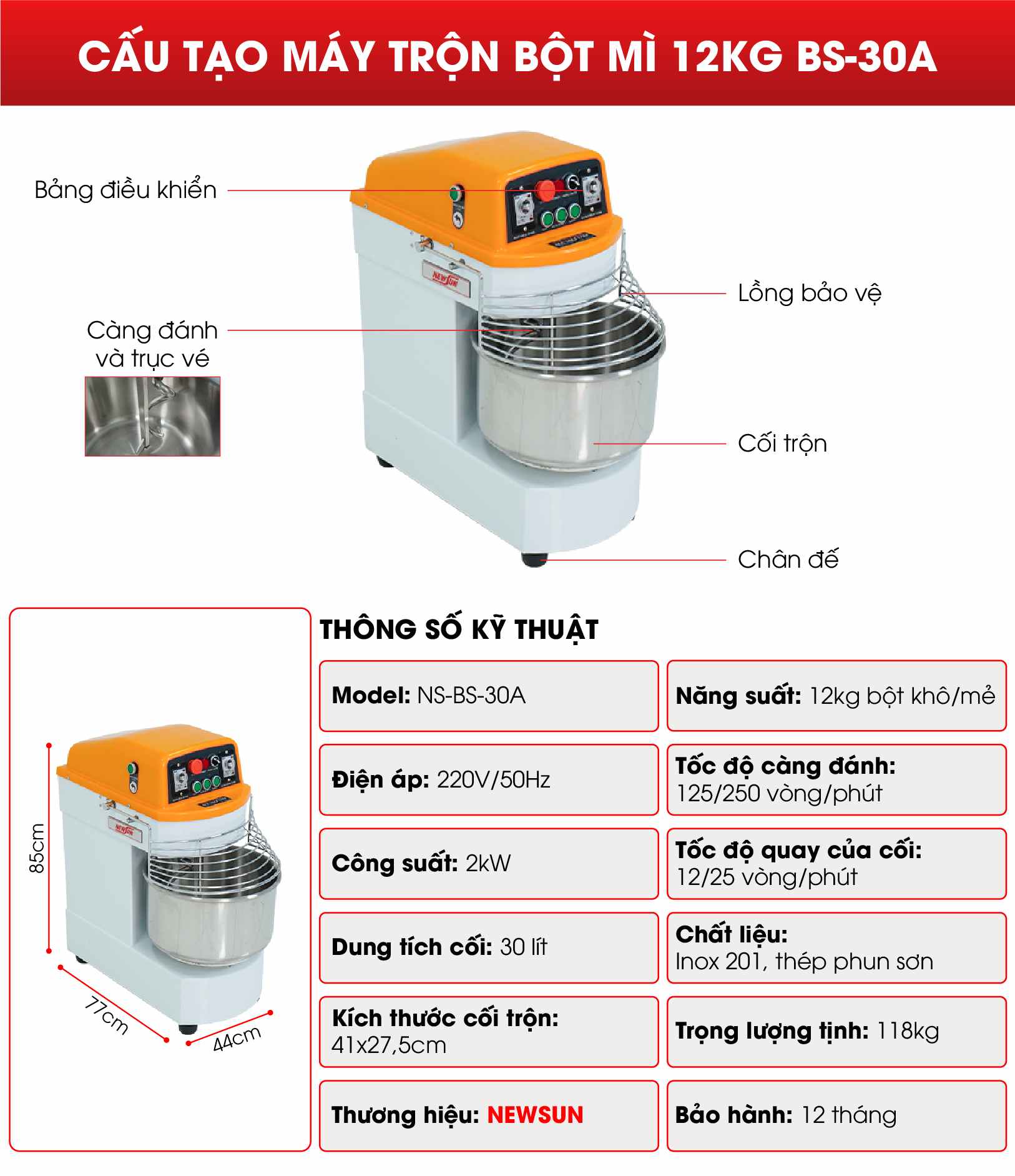 Cấu tạo máy trộn bột mì 12kg BS-30A