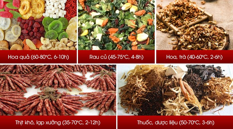 Dải nhiệt và thời gian sấy rộng, phù hợp mọi loại thực phẩm