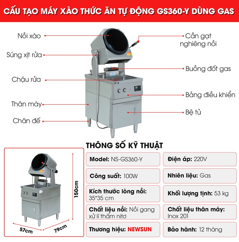 Các bộ phận, chi tiết cấu tạo của máy
