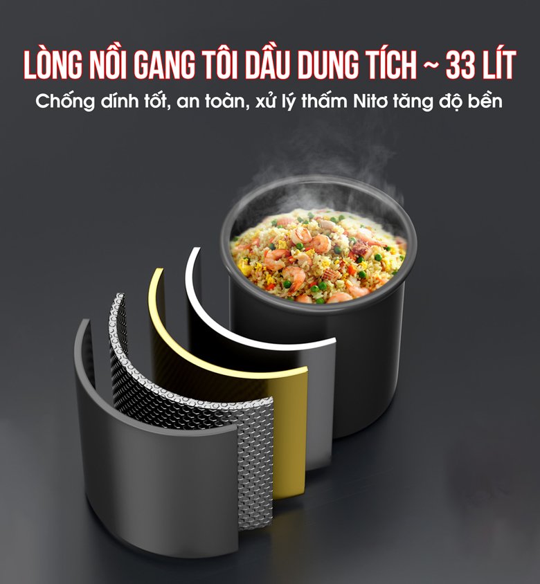 Lòng nồi gang dung tích khoảng 33 lít có cấu tạo đặc biệt