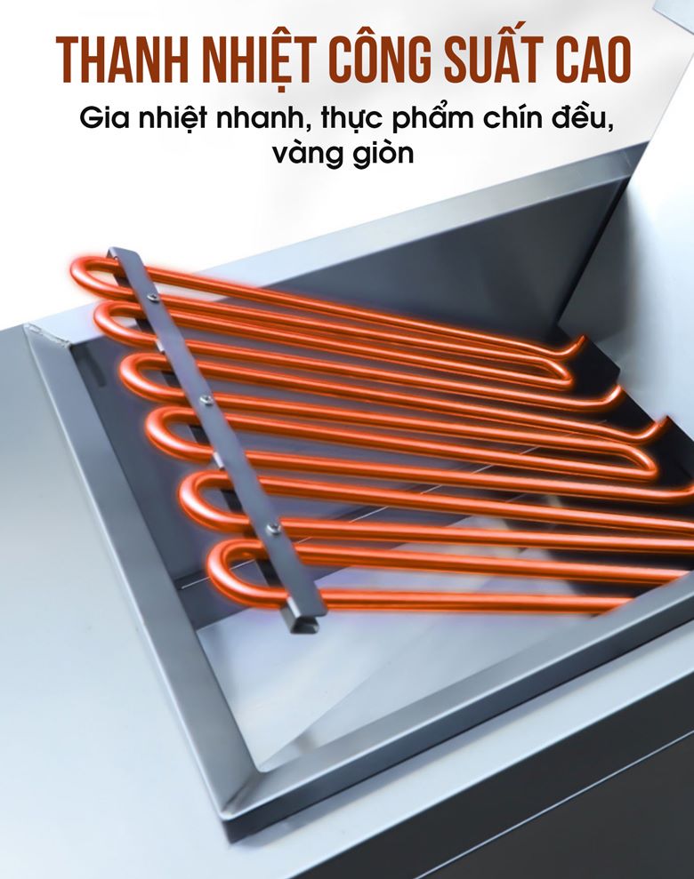 Thanh nhiệt gia nhiệt nhanh chóng trong thời gian ngắn