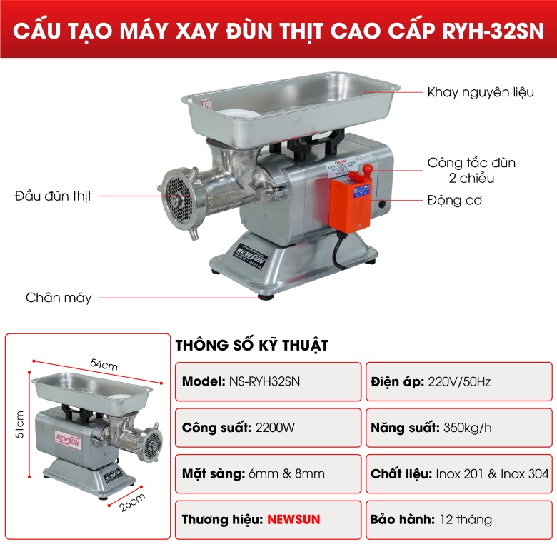 Cấu tạo máy xay đùn thịt RYH-32SN
