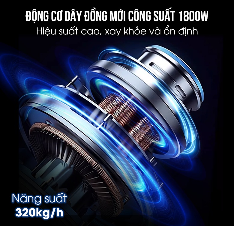 Động cơ dây đồng mới công suất cao, vận hành mạnh mẽ và bền bỉ