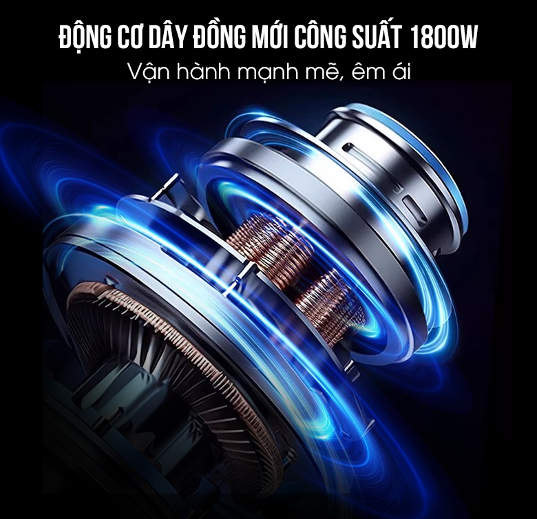 Động cơ dây đồng mới công suất cao, vận hành mạnh mẽ và bền bỉ