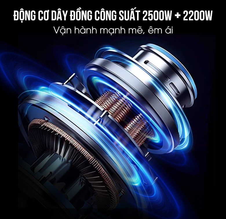 Động cơ dây đồng mới công suất cao, vận hành mạnh mẽ và bền bỉ
