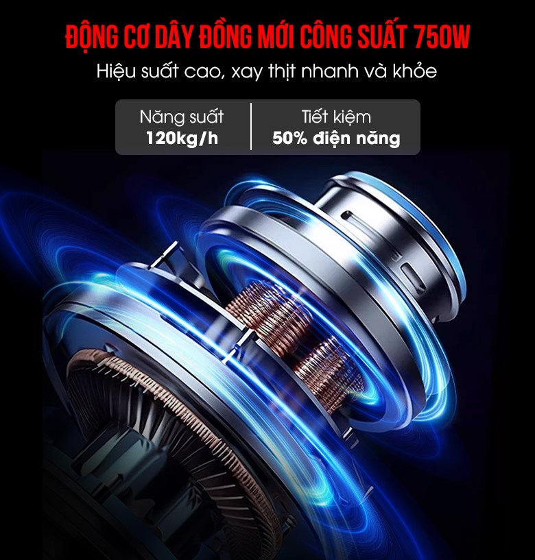 Động cơ dây đồng mới, hiệu suất cao và tiết kiệm điện năng
