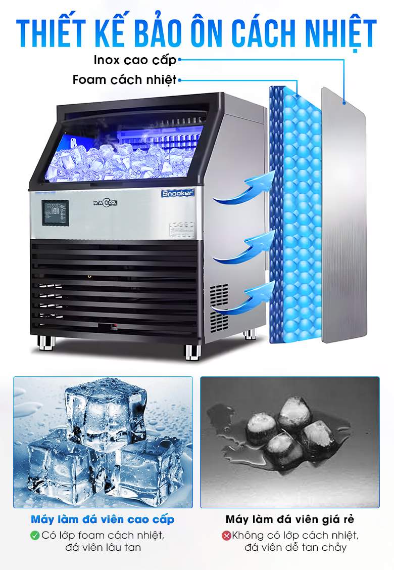 Thiết kế cách nhiệt giúp giữ đá lâu tan