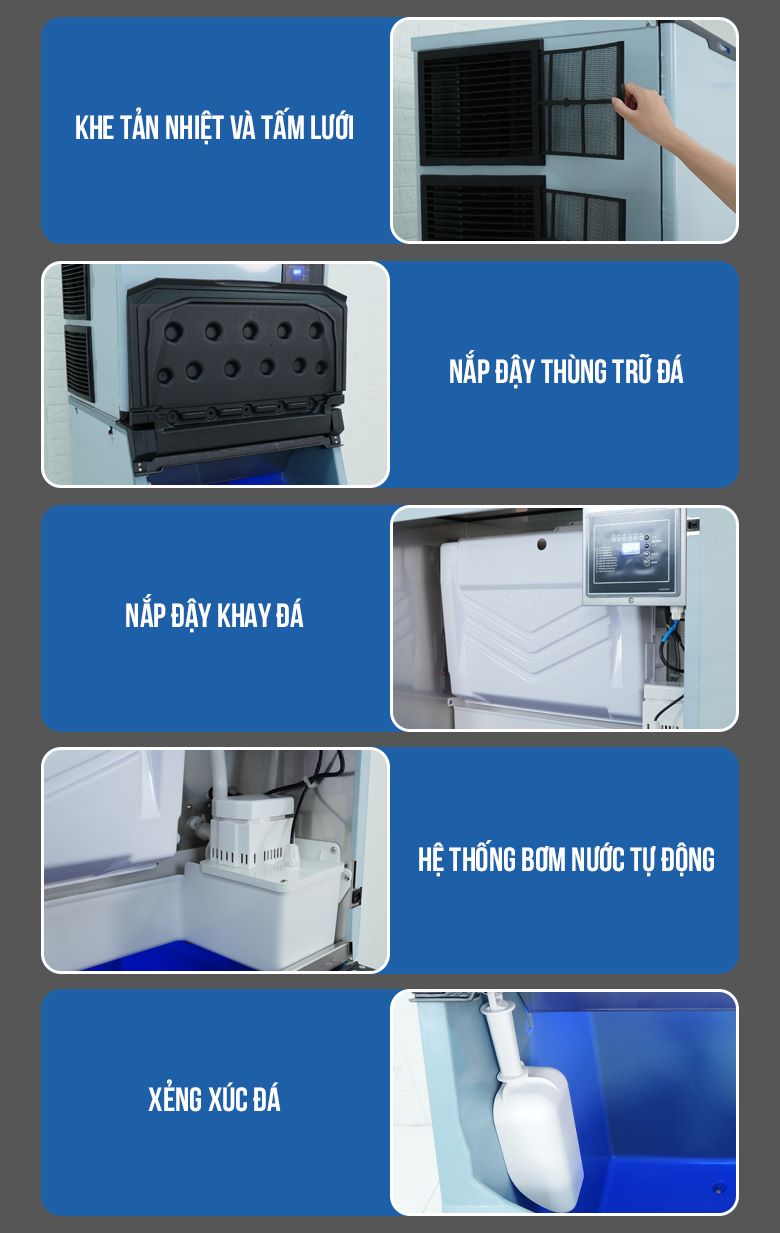 Một số bộ phận khác