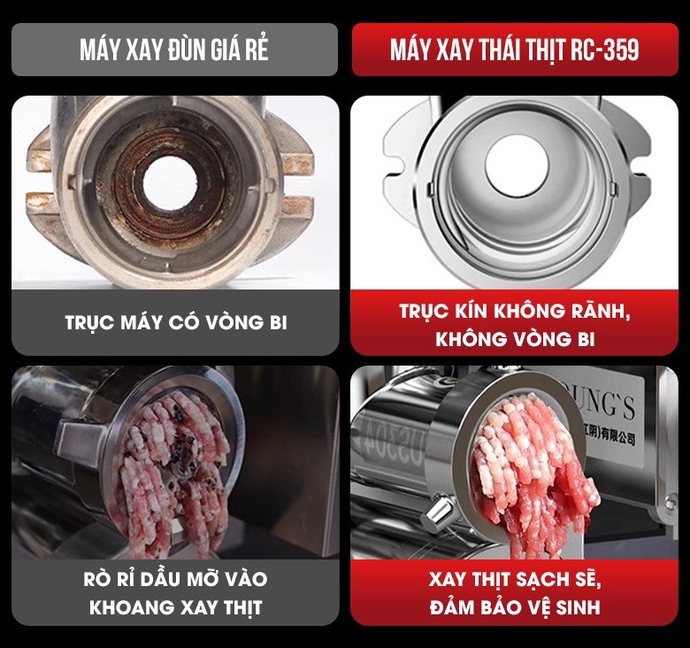 Thiết kế trục máy kín, không vòng bi, loại bỏ tình trạng rò rỉ dầu mỡ vào khoang xay