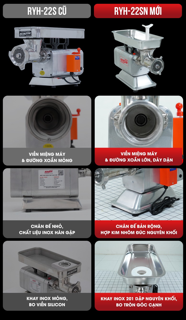 Một số điểm cải tiến của máy xay đùn thịt RYH-22SN cao cấp mới so với mẫu RYH-22S cũ