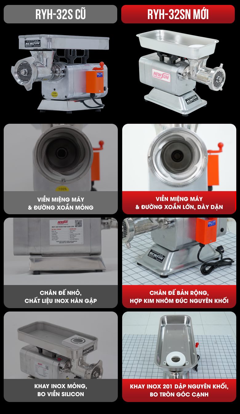 Một số điểm cải tiến của máy xay đùn thịt RYH-32SN cao cấp mới so với mẫu RYH-32S cũ