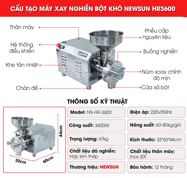 Cấu tạo và thông số kỹ thuật Cấu tạo và thông số kỹ thuật