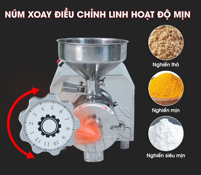 Độ thô, mịn của bột có thể chủ động điều chỉnh