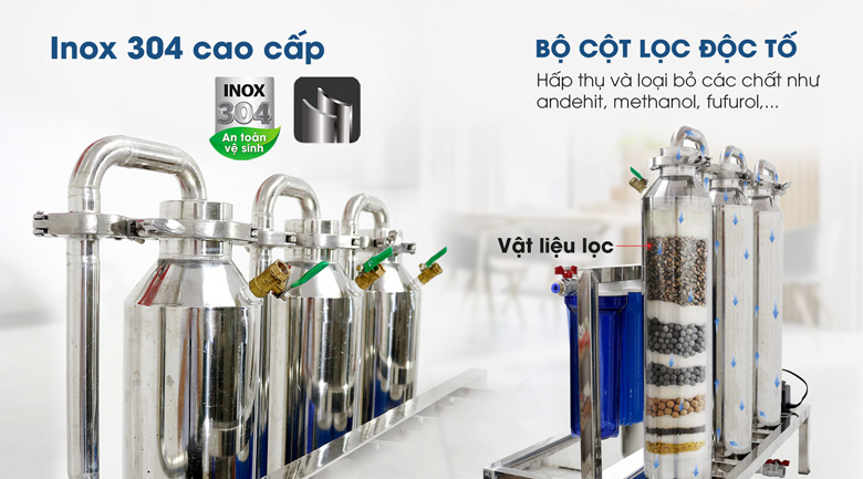 Cột lọc độc tố với các lớp vật liệu xếp thành nhiều tầng có tác dụng hấp thụ độc tố trong rượu Cột lọc độc tố với các lớp vật liệu xếp thành nhiều tầng có tác dụng hấp thụ độc tố trong rượu