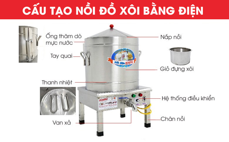 Cấu tạo nồi hấp xôi